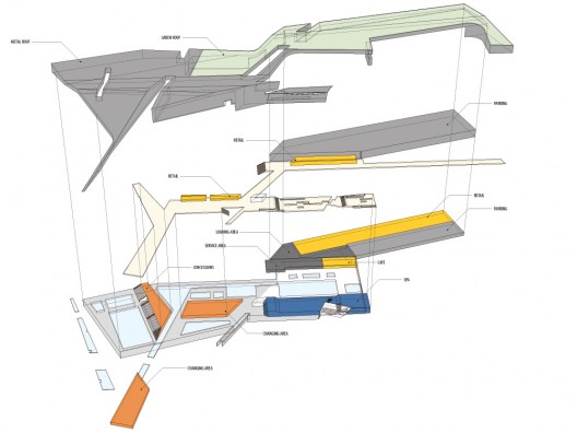 Aquatic Center / Studio Shift