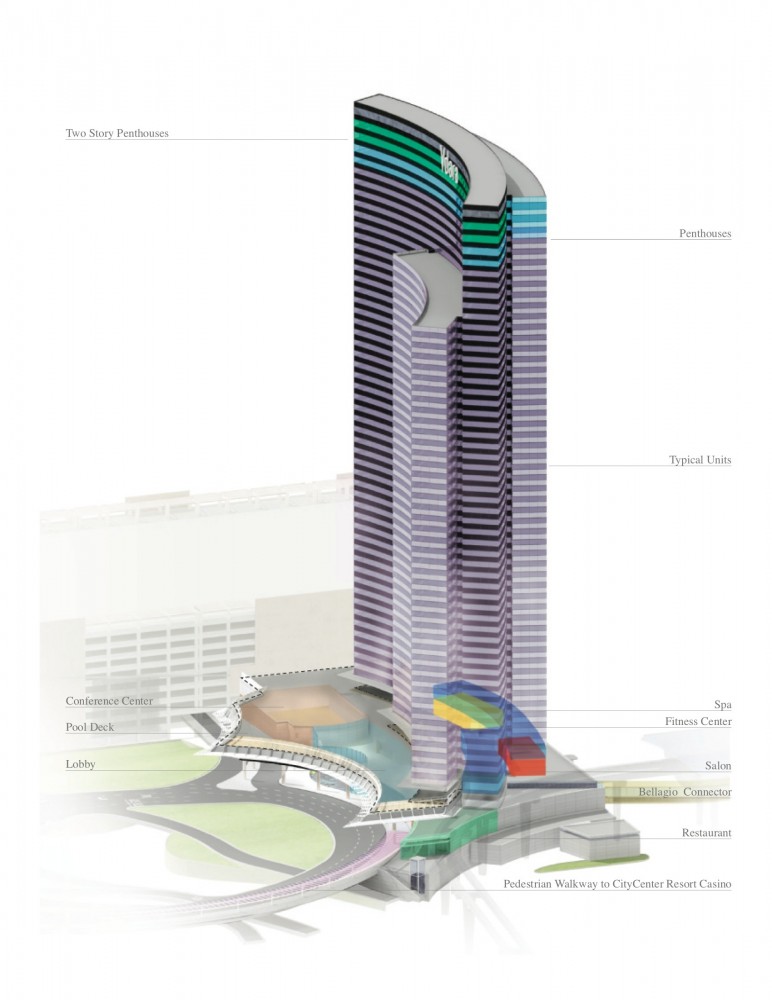 vdara Vdara