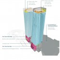 veertowers Veer Towers