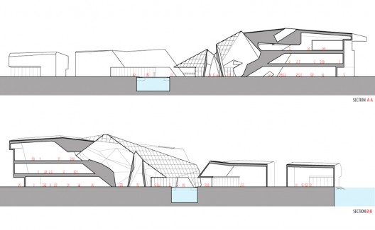 StudioShift_ANR_Sections