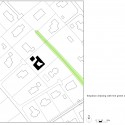 situation plan situation plan