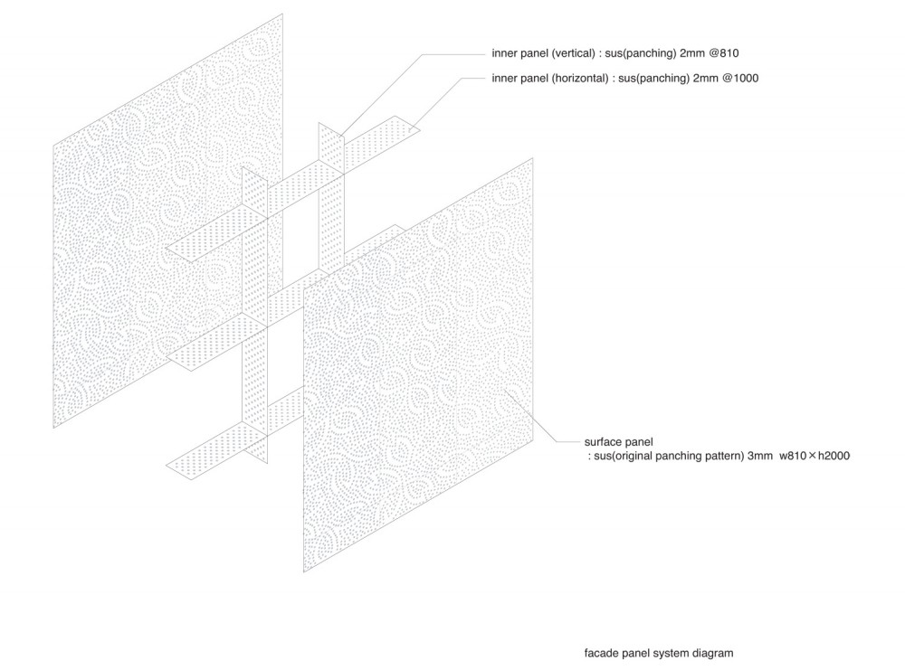 Sakura - Mount Fuji Architects Studio façade axo