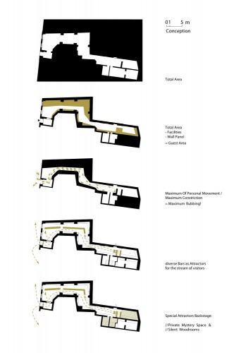 concept diagrams