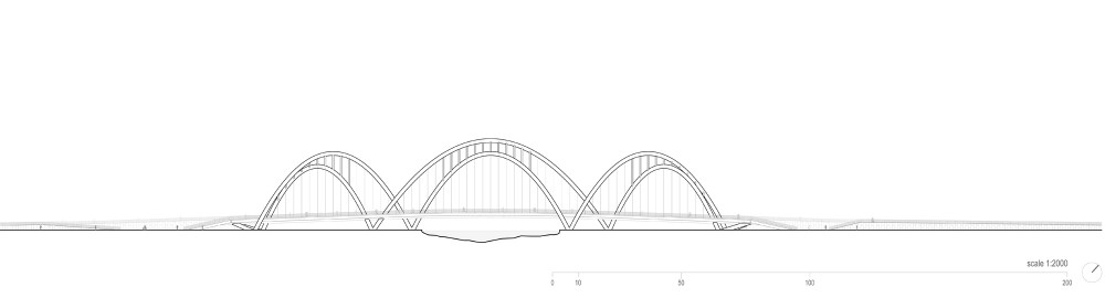 elevation elevation