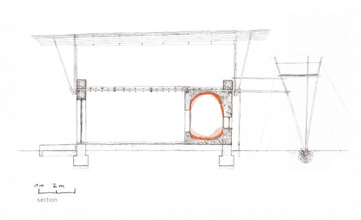 section sketch