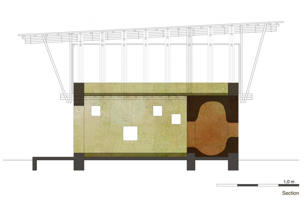 section section
