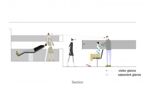 section