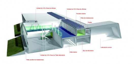 perspective section