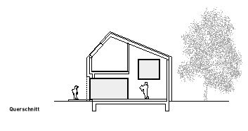 Forestview House / Atelier st
