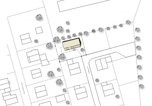 situation plan
