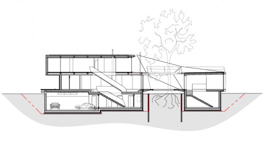 section_2