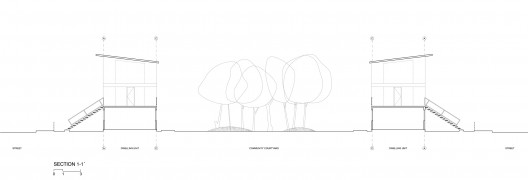 section