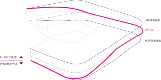 3 band diagram copy 3 band diagram copy 3 band diagram copy