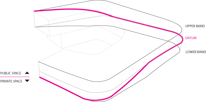 3 band diagram copy 3 band diagram copy
