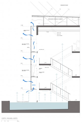north façade detailed section