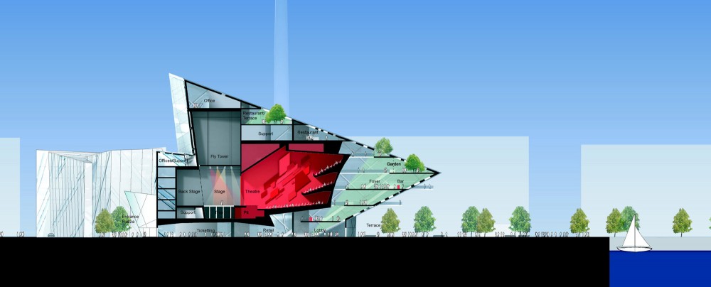 Grand Canal Theatre - Daniel Libeskind section