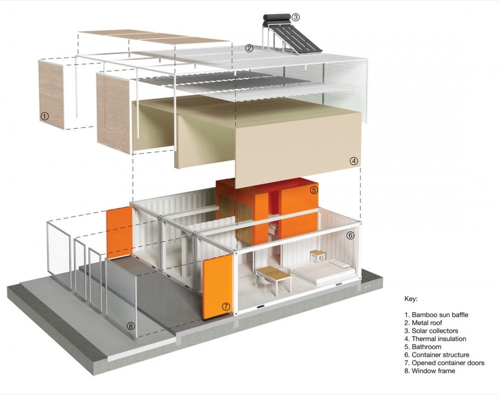 Medical Housing Compound - Studio Tam associati exploded model
