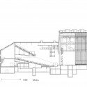 section section