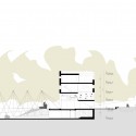 House - Topoi Engelsbrand - Office for Architecture Stocker House - Topoi Engelsbrand - Office for Architecture Stocker section