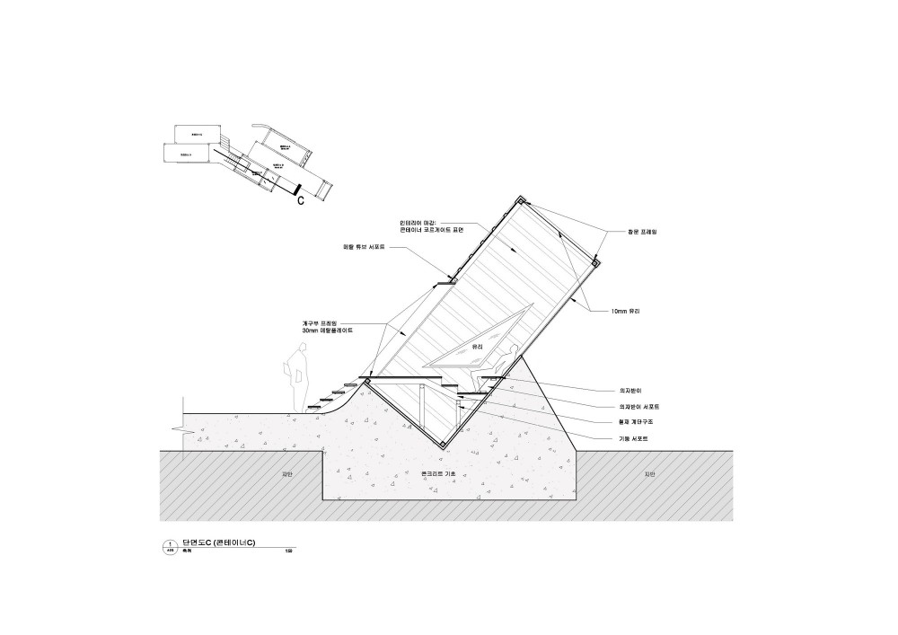 Oceanscope / AnL studio