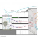 Kaze Hair Salon - Forte, Gimenes & Marcondes Ferraz Arquitetos Kaze Hair Salon - Forte, Gimenes & Marcondes Ferraz Arquitetos winter diagram