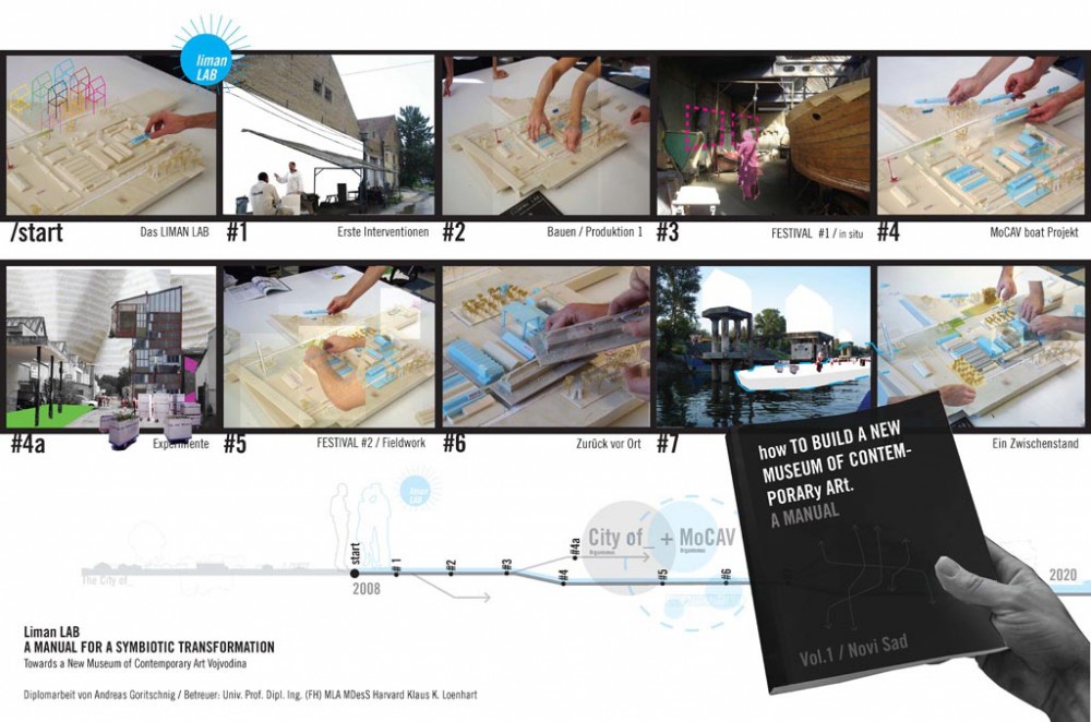 Graz Architecture Diploma Award 2009 Winners