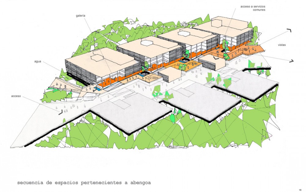 Abengoa Tecnological Campus Palmas Altas - RSH+P & Vidal - Asociados arquitectos axo