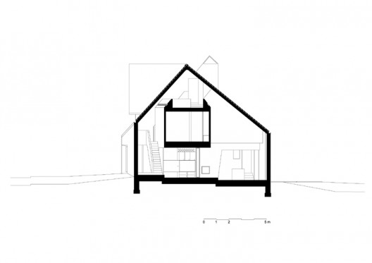 section