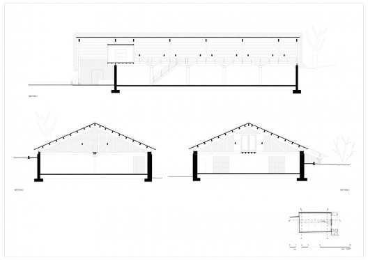 sections
