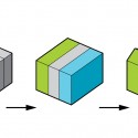 Form process_yaz Form process_yaz