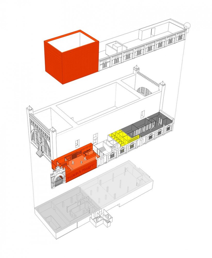Museum - Moderna Museet Malmö - Tham & Videgård Arkitekter exploded axo