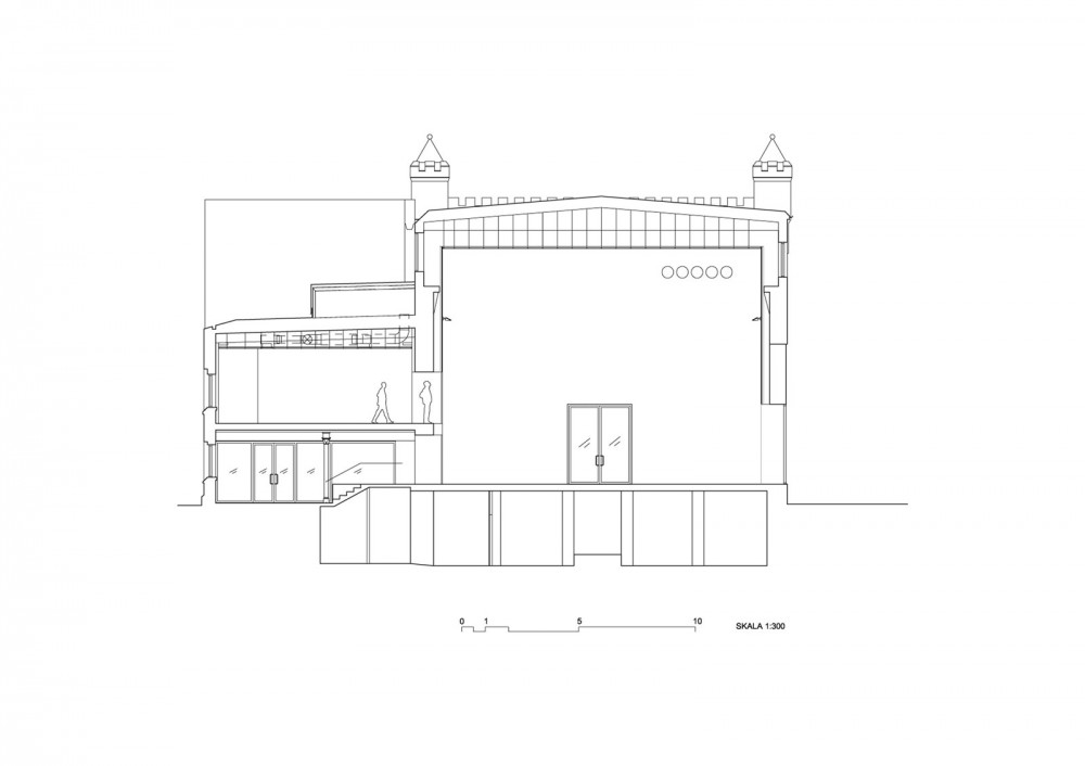 Museum - Moderna Museet Malmö - Tham & Videgård Arkitekter section B