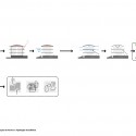 Tropical House - Camarim Architects Tropical House - Camarim Architects form studio diagrams