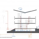 Tropical House - Camarim Architects Tropical House - Camarim Architects weather diagram