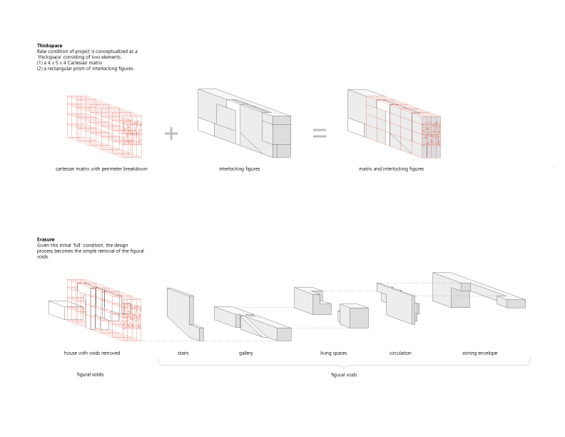 Gallery House - Ogrydziak Prillinger Architects axo diagrams