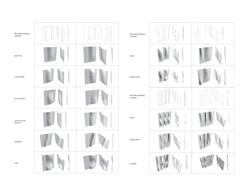 Gallery House - Ogrydziak Prillinger Architects façade taxonomy diagrams