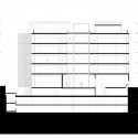 Alfonso Gomez Street Office Building - PPST Arquitectura section