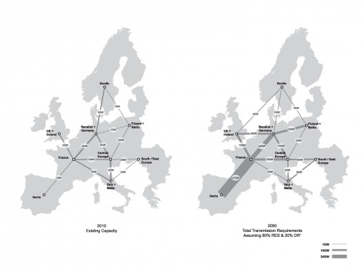 Roadmap 2050_AMO powergrid Power grid 2050 © AMO