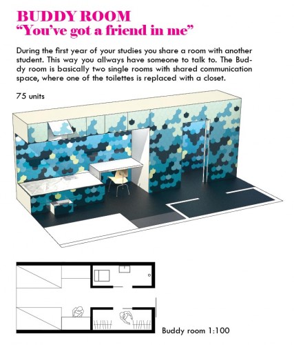 Buddy room Buddy room Buddy room