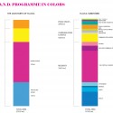 HAND Programme HAND Programme