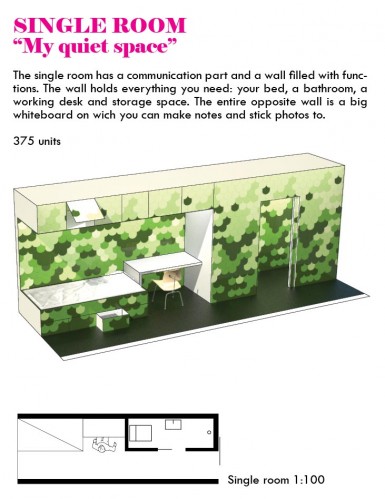 Single room Single room Single room