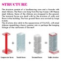 Structure Structure