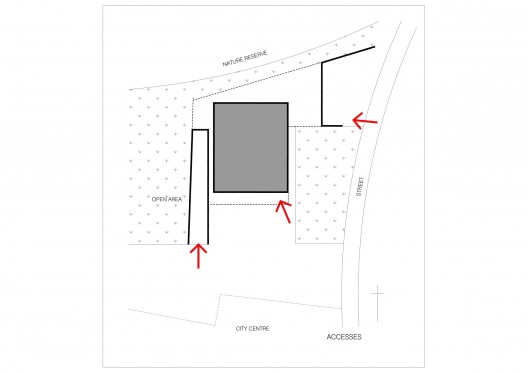 accesses diagram