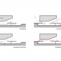 Avelgem Cultural Center - Dierendonckblancke Architecten Avelgem Cultural Center - Dierendonckblancke Architecten section diagrams
