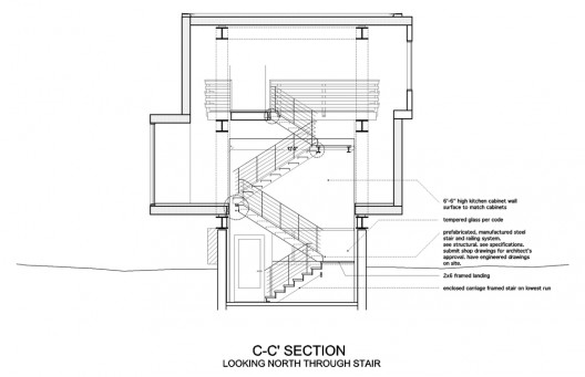 section