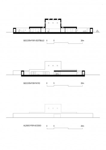sections