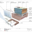Francis-Jones Morehen Thorp - Surry Hills Library and Community Centre - FJMT exploded axo