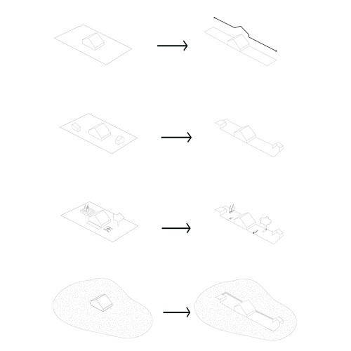 concept diagrams