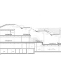 section section