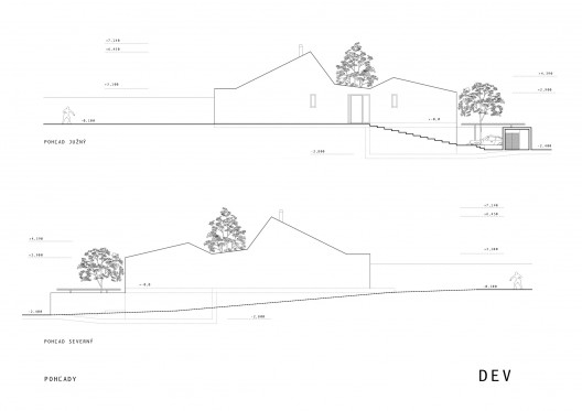 elevations 01
